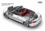 Audi A5 Sportback 2.0 TFSI Quattro S-Line 2016 года (WW)